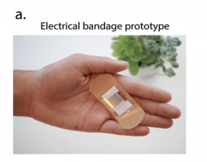 Electric bandage device for clinical use
